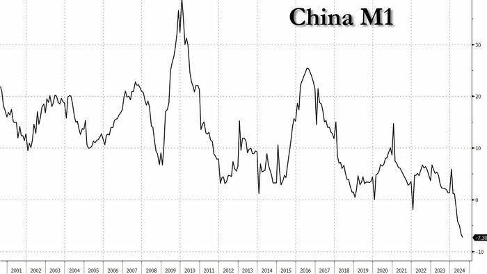 NextImg:Time For China To Turn On The Printing Press