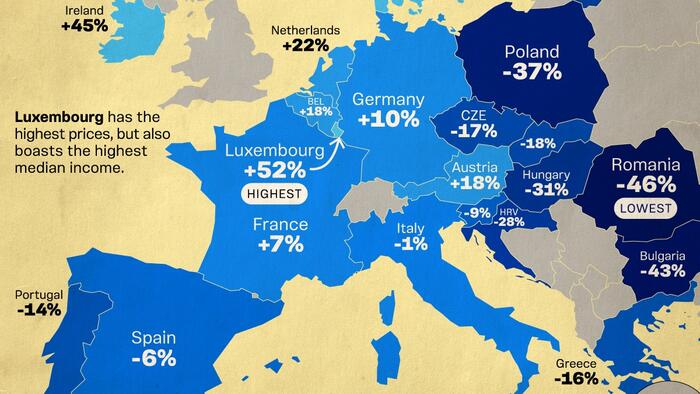 NextImg:Which EU Countries Are The Most Expensive (And Cheapest)?