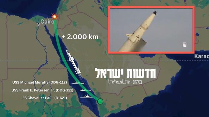 NextImg:Houthis Hit Israel With "New Hypersonic Ballistic Missile"