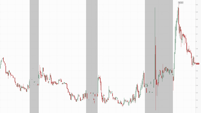 NextImg:Embattled Finance Firm B. Riley Looks To Raise Up To $410 Million From Asset Sales