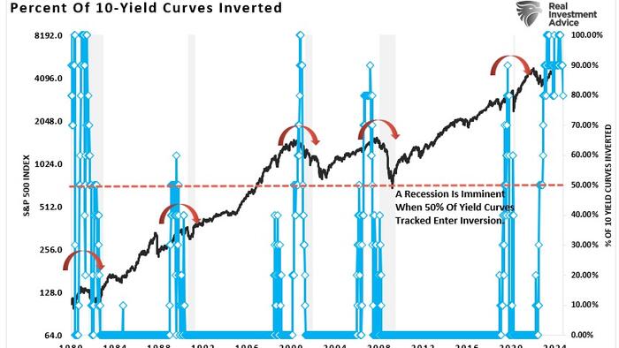 NextImg:Navigating The Market Post-Rate-Cut