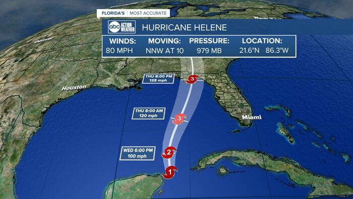 NextImg:Ports Preparing For Hurricane Helene As Storm Bears Down On Florida