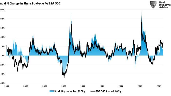 NextImg:Risks Facing Bullish Investors As September Begins