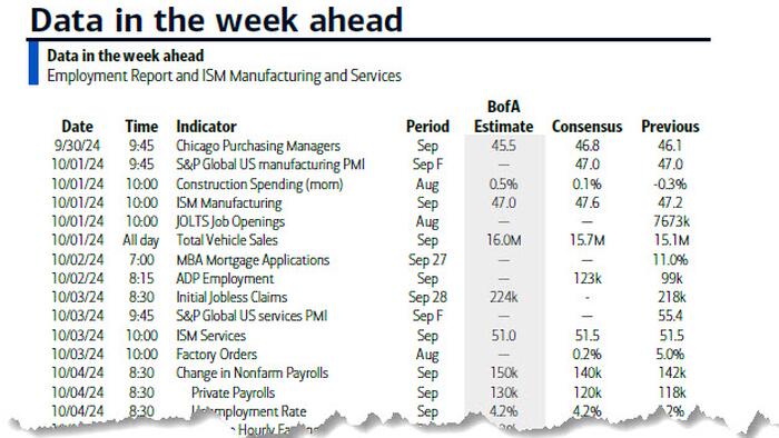 China Stimulus Package Boosts Stock Market