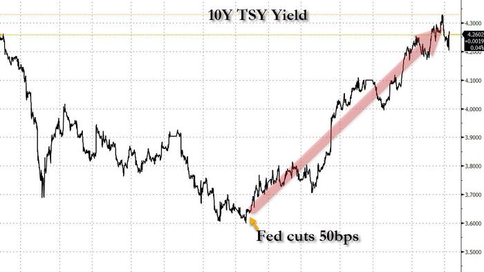 NextImg:It Is Beginning To Look Like A Debt Emergency