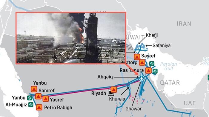NextImg:US Signals Defense Guarantees To Saudis As Iran's Crosshairs Could Be On Abqaiq Refinery