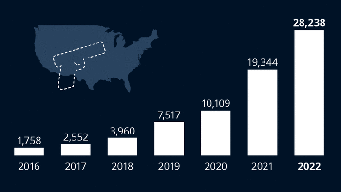 NextImg:Ghost Gun Seizures Nearly Triple In Two Years