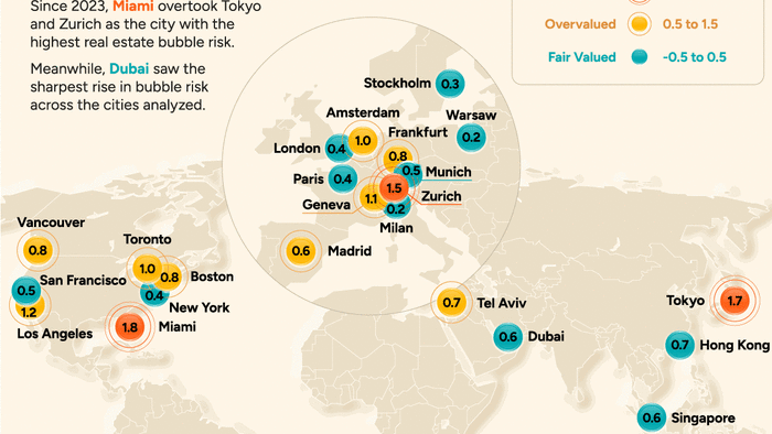 NextImg:Mapping Global Real Estate Bubble Risks