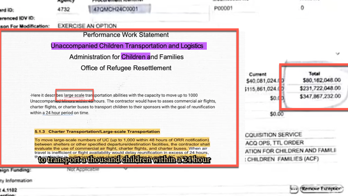 NextImg:"Once You Know, You Cannot Unknow": Whistleblower Reveals Fed-Funded Industrial-Sized Staffing Firm Shipping Migrant Kids Around US