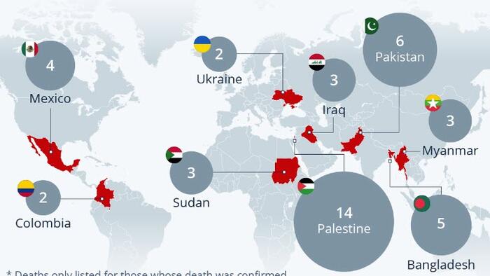 NextImg:These Are The Deadliest Countries For Journalists This Year