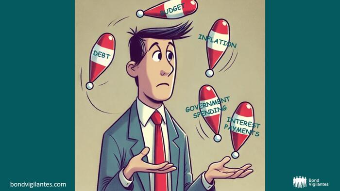 NextImg:Economic Juggling: The Complexities Of Monetary Policy Amid Soaring Debt