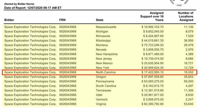 NextImg:Biden-Harris' FCC Nuked 20,000 Starlink Terminals For North Carolina That Could've Saved Lives 