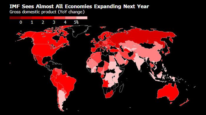 IMF Warns Global Debt May Exceed $100 Trillion