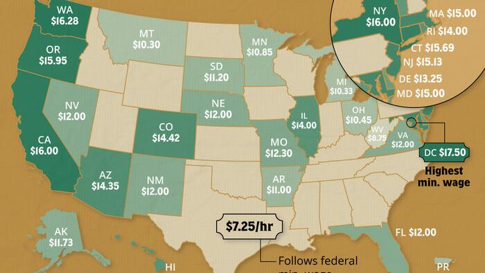 NextImg:These Are All The US States Paying More Than The Federal Minimum-Wage