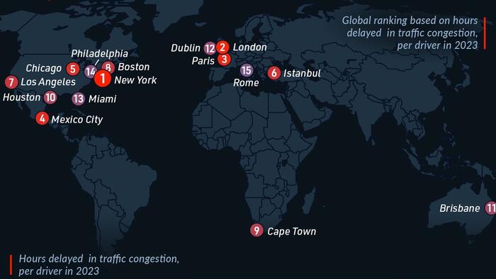 NextImg:New York Tops London As The World's Worst City For Rush-Hour Traffic