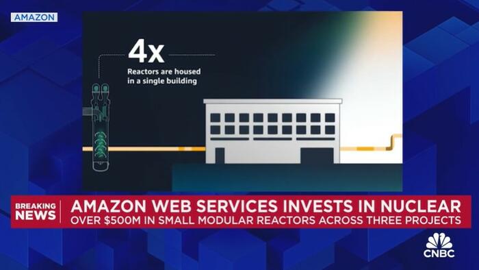 NextImg:Amazon To Invest More Than $500 Million In Small Modular Nuclear Reactors To Power AWS