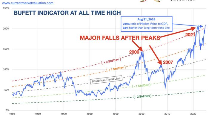 NextImg:The End Of The US Economic And Military Empire & The Rise Of Gold