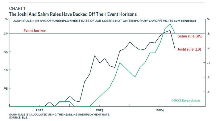NextImg:Is The Fed Asleep At The Wheel, Again?