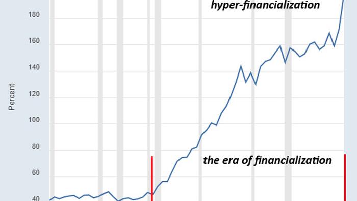 NextImg:Can We Rein In The Excesses Of Financialization Without Crashing The Economy?
