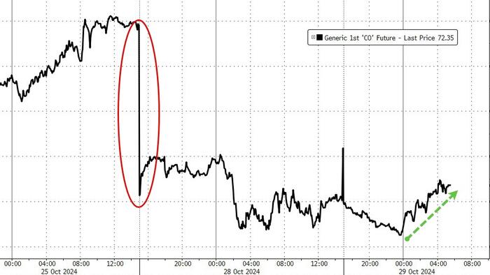 NextImg:China Planning 10 Trillion Yuan In Extra Debt For Fiscal Stimulus; Oil, Commodities Rebound