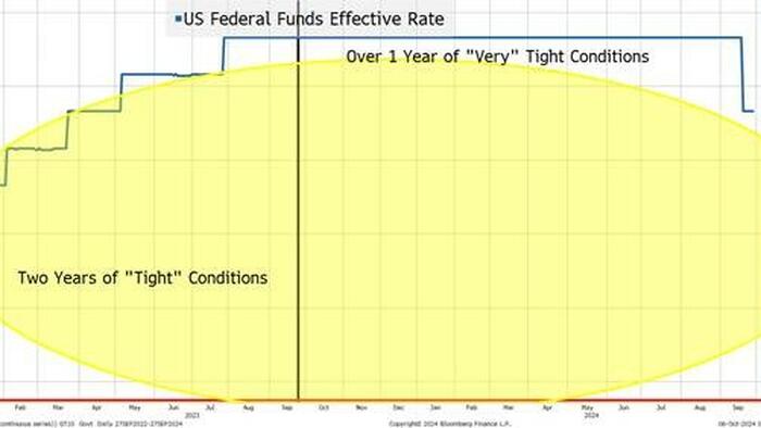 NextImg:War, Inflation And The Neutral Rate