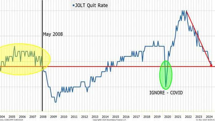 NextImg:'An Ugly Report'