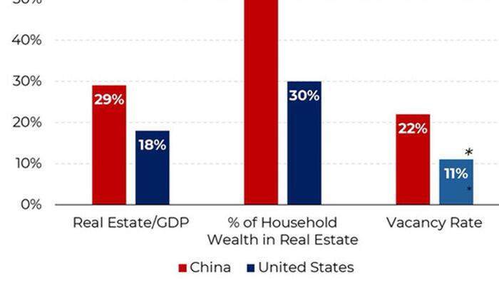NextImg:Central Planning: China's Miracle... And Malaise
