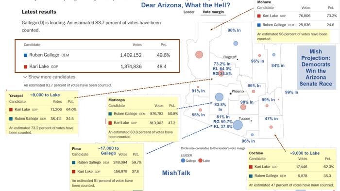 NextImg:Dear Arizona, How Long Does It Take To Count Votes?