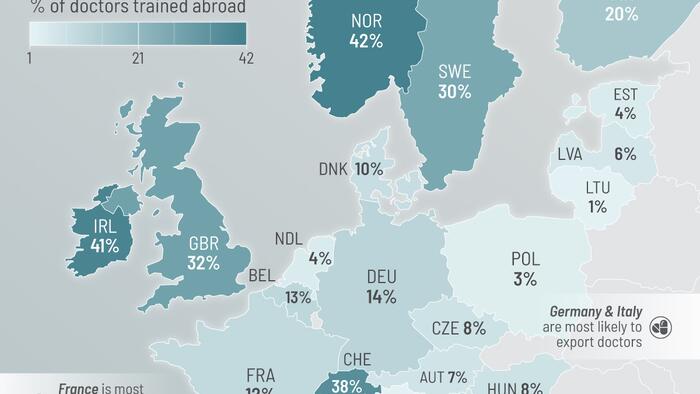 NextImg:Mapping Europe's Reliance On Foreign Doctors