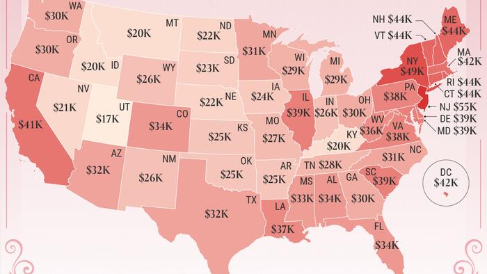 NextImg:Wedding-flation: The State-By-State Costs Of Tying-The-Knot