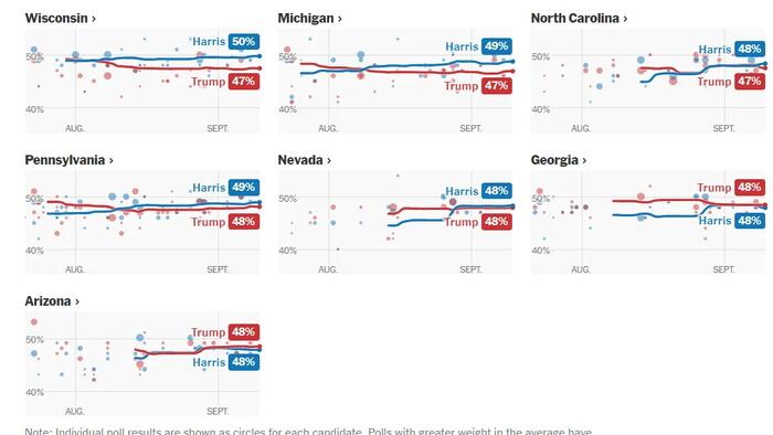 NextImg:Election 2024: The Day Before