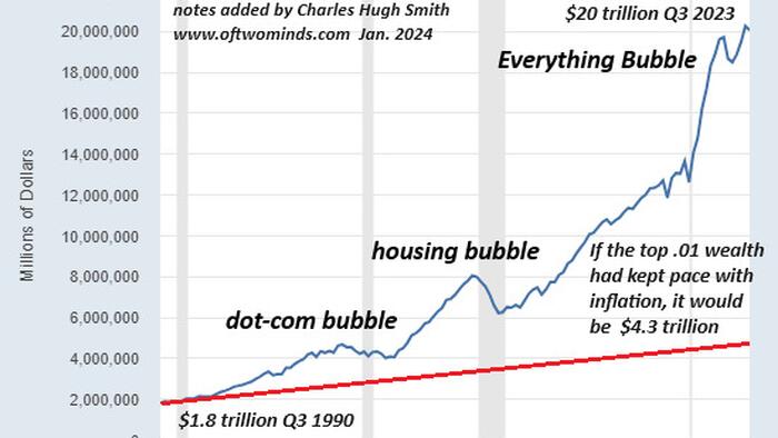 NextImg:Unaffordable Housing And Homeless Encampments: How Did It Get This Bad?