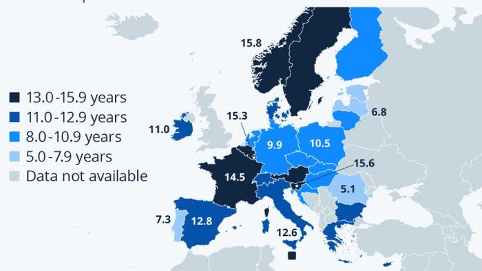 NextImg:What Is A Healthy Life Expectancy After Retirement In Europe?