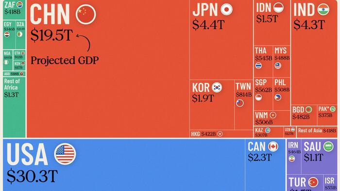 NextImg:Visualizing The $115 Trillion World Economy In One Chart