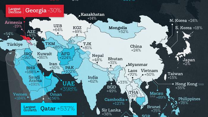 NextImg:How Populations Have Changed In Asia Since 1990