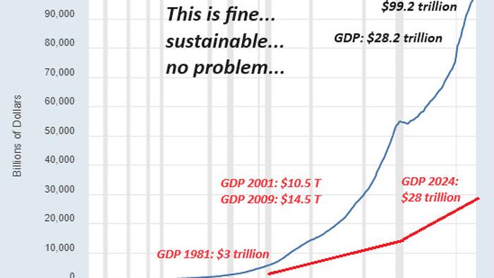 NextImg:What If Solutions That Worked In The Past No Longer Fix What's Broken?