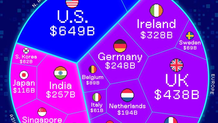 NextImg:These Are The 20 Largest Digital Exporters In The World