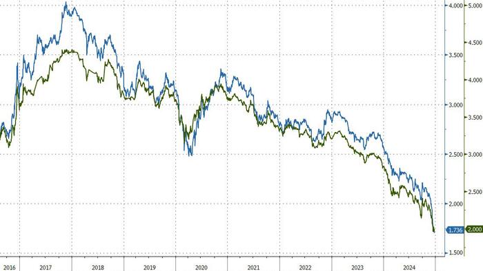 NextImg:China To Issue Record 3 Trillion Yuan In Special Treasury Bonds To Boost Economy