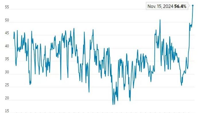 NextImg:Market Outlook For 2025: Stuck Between An Inflationary Rock And An Economic Hard Place