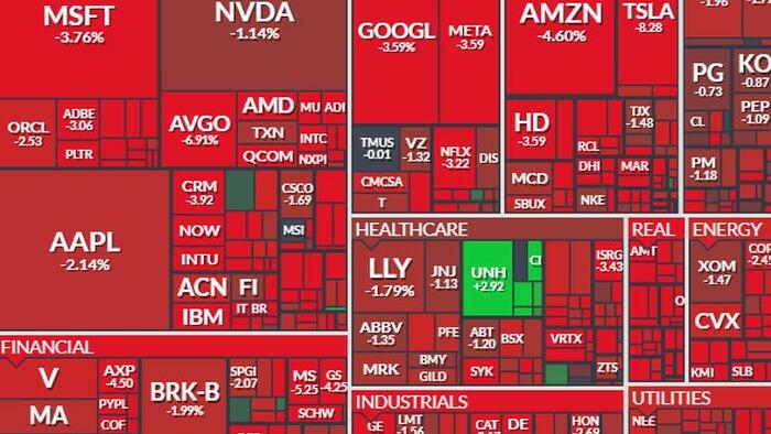 NextImg:It's Christmas (Market Chaos), All Over, Again