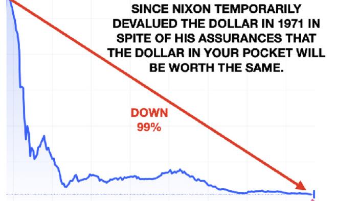 NextImg:Gold & The Evil Cycles Of War And Economic Destruction