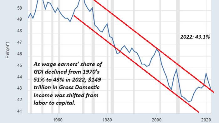 NextImg:The Big Shining Lie: We're Better Off Now...