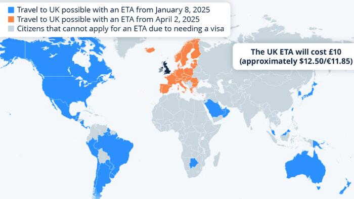 NextImg:Who Will Need An ETA To Visit The UK?