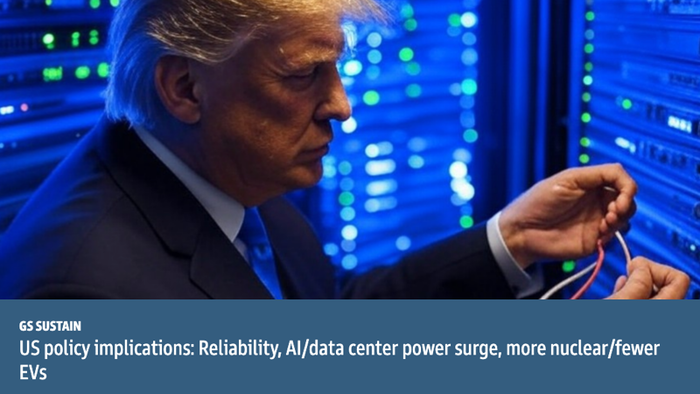 NextImg:Goldman Finds "More Nuclear & Fewer EVs" As Trump Supercharges Powering Up America Theme