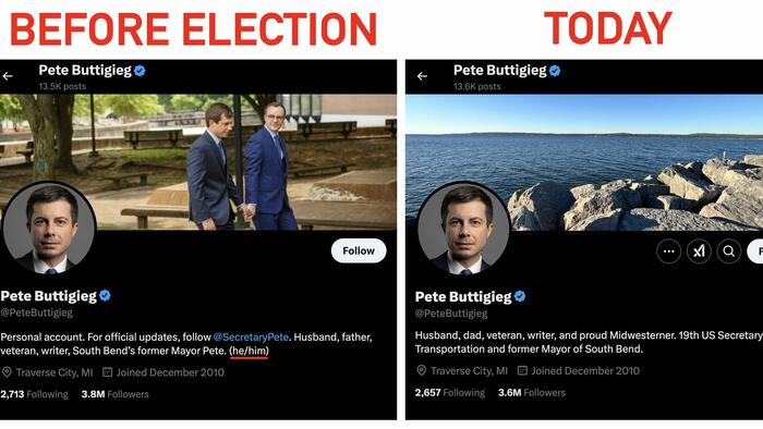 NextImg:Pronoun Warrior Pete Buttigieg Nukes "He/Him" From Social Media
