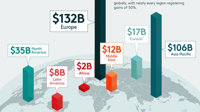 NextImg:Europe Dominates Global Nuclear Energy Investment