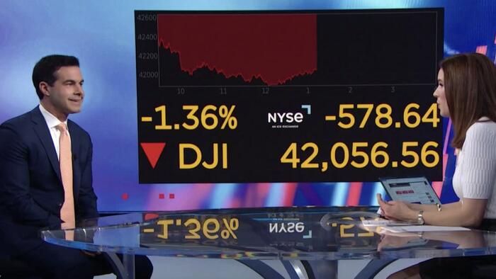 NextImg:Kantro V King: Top Wall Street Strategists Talk Markets Tonight On ZH
