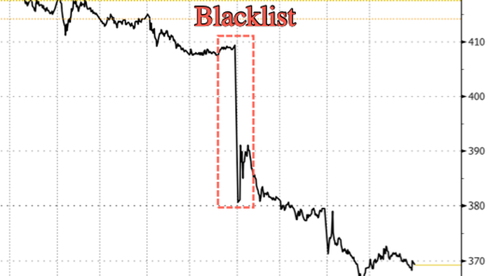 NextImg:Tencent Revs Up Stock Buyback Program To Biggest In Decades After Pentagon Blacklist