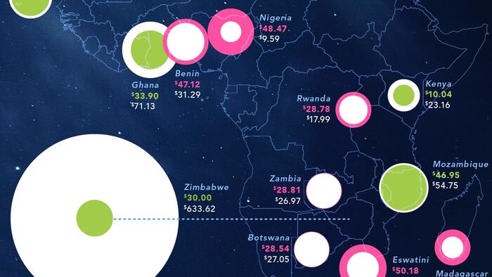 NextImg:Musk's Starlink Is Rapidly Expanding Its Footprint In Africa