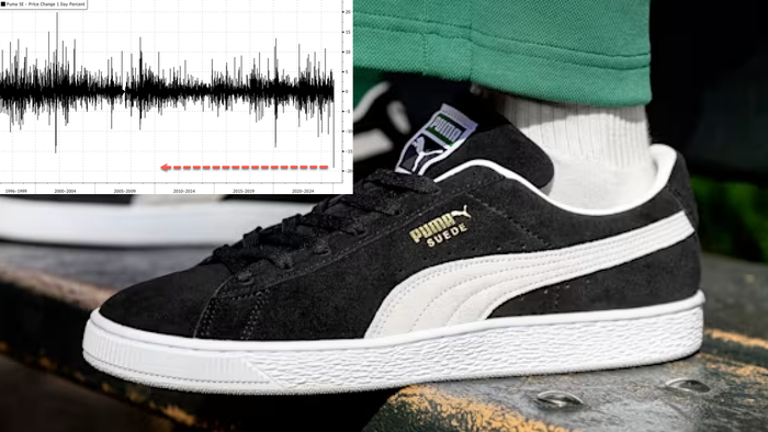 NextImg:"Pretty Shocking Print": Puma's Dismal Earnings Send Shares Crashing